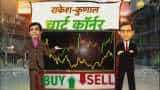 Buy or Sell: Stock market experts speak on Vedanta, Reliance Capital stocks