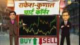 Buy or Sell: Stock market experts speak on Canara Bank, Bajaj Auto and Bharti Airtel stocks