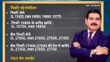 Anil Singhvi’s Strategy August 22: Market Trend is Neutral; Sell Maruti Futures with Stop Loss 6250