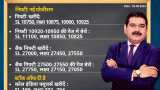 Anil Singhvi’s strategy September 18: Market Trend & Sentiment are negative; Buy Coal India Futures with Stop Loss 196 Anil Singhvi’s strategy September 18: Market Trend & Sentiment are negative; Buy Coal India Futures with Stop Loss 196