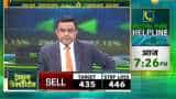 Commodities Live: Know about action in commodities market, 25th September 2019
