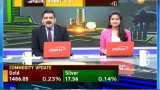 Share Bazaar Live: All you need to know about profitable trading for October 14th, 2019