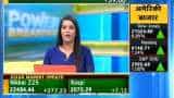 Power Breakfast Major triggers that should matter for market today, 16th October 2019 Power Breakfast Major triggers that should matter for market today, 16th October 2019