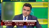 Commodity Superfast: Know about action in commodities market, 22nd October 2019 Commodity Superfast: Know about action in commodities market, 22nd October 2019