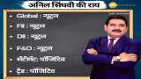 Anil Singhvi’s Strategy October 24: Trend & Sentiment are Positive; Buy HCL Tech Futures with Stop Loss 1085 Anil Singhvi’s Strategy October 24: Trend & Sentiment are Positive; Buy HCL Tech Futures with Stop Loss 1085