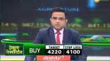 Commodities Live: Know about action in commodities market, 27th November 2019
