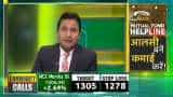 Commodities Live: Know about action in commodities market, 2nd December 2019
