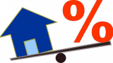 Homebuyers alert! Syndicate Bank home loans cut to lowest interest rates in banking sector