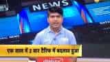 Broadcasters unhappy with TRAI&#039;s decision to reduce cable rates 