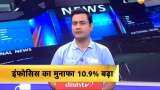 Know how was Infosys Q3 results Know how was Infosys Q3 results