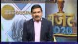 Zee Business Exclusive interview with Kotak Mutual Fund MD Nilesh Shah Zee Business Exclusive interview with Kotak Mutual Fund MD Nilesh Shah