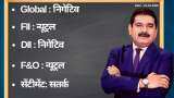 Anil Singhvi’s Strategy January 21: Market Trend is Neutral; Sentiment is Cautious Anil Singhvi’s Strategy January 21: Market Trend is Neutral; Sentiment is Cautious