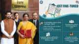 Budget 2020: From GST return filing to refund, all you need need to know from Nirmala Sitharaman&#039;s speech