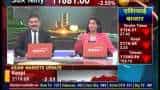 What Zee Business&#039; Managing Editor Anil Singhvi says on &#039;Budget 2020&#039;?