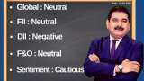 Anil Singhvi’s Strategy February 11: Buy OMC buy on dips; Buy GAIL Futures with Stop Loss 119 Anil Singhvi’s Strategy February 11: Buy OMC buy on dips; Buy GAIL Futures with Stop Loss 119