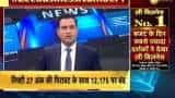 Tech Mahindra MD talks on Coronavirus impact on industry Tech Mahindra MD talks on Coronavirus impact on industry