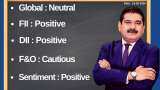 Anil Singhvi’s Strategy February 13: Banks, NBFC &amp; Metals are Positive; Auto Sector is Negative, Sell Ashok Leyland Futures with Stop Loss 82