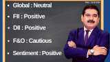 Anil Singhvi’s Strategy February 13: Banks, NBFC & Metals are Positive; Auto Sector is Negative, Sell Ashok Leyland Futures with Stop Loss 82 Anil Singhvi’s Strategy February 13: Banks, NBFC & Metals are Positive; Auto Sector is Negative, Sell Ashok Leyland Futures with Stop Loss 82