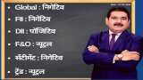 Anil Singhvi’s Strategy February 27: Metals, Auto, Aviation & Banking Sector are Negative; Sell Bank Nifty Spot levels with Stop Loss 30,600 Anil Singhvi’s Strategy February 27: Metals, Auto, Aviation & Banking Sector are Negative; Sell Bank Nifty Spot levels with Stop Loss 30,600