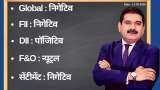 Anil Singhvi’s Strategy March 11: Next important support zone on Nifty is 9,950-10,000 & Bank Nifty is 25,500 Anil Singhvi’s Strategy March 11: Next important support zone on Nifty is 9,950-10,000 & Bank Nifty is 25,500