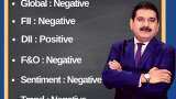 Anil Singhvi’s Strategy March 16: IT, Banks, NBFC, Auto, Aviation & Multiplexes are Negative Anil Singhvi’s Strategy March 16: IT, Banks, NBFC, Auto, Aviation & Multiplexes are Negative