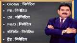 Anil Singhvi’s Strategy March 19: Next Important Support Zone on Nifty is 8,000-8,100 & Bank Nifty is 20,000-20,250 Anil Singhvi’s Strategy March 19: Next Important Support Zone on Nifty is 8,000-8,100 & Bank Nifty is 20,000-20,250