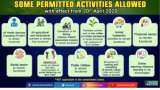 Home Ministry releases new list! These economic activities to begin tomorrow Home Ministry releases new list! These economic activities to begin tomorrow