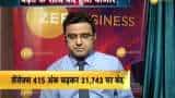 Market Update: Share Market closes with gain, Sensex ends higher