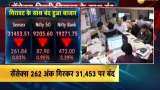 Share market closes with fall,sensex nifty down