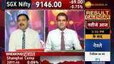 Editor's Take: Market guru Anil Singhvi shares important levels for Nifty, Bank Nifty - What investors must know Editor's Take: Market guru Anil Singhvi shares important levels for Nifty, Bank Nifty - What investors must know