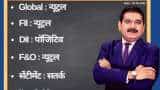 Anil Singhvi’s Strategy May 20: Market bullish if Nifty and Bank Nifty closes above 9200 & 19000 Anil Singhvi’s Strategy May 20: Market bullish if Nifty and Bank Nifty closes above 9200 & 19000