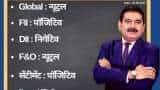 Anil Singhvi’s Strategy June 2: Day Support Zone on Nifty is 9,600-9,700 and Bank Nifty is 19,450-19,650 Anil Singhvi’s Strategy June 2: Day Support Zone on Nifty is 9,600-9,700 and Bank Nifty is 19,450-19,650