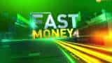 Fast Money: These 20 Shares will help you earn more money today; June 8, 2020