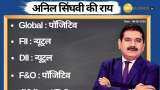 Anil Singhvi’s Strategy June 8: Day Support Zone on Nifty is 9,950-10,050; Buy SBI Futures with Stop loss 186 Anil Singhvi’s Strategy June 8: Day Support Zone on Nifty is 9,950-10,050; Buy SBI Futures with Stop loss 186