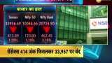 Market Closing: Nifty slips 121 points and Sensex slips 414 points