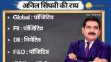 Anil Singhvi’s Strategy June 9: Day Support Zone on Nifty is 9,950-10,050 & Bank Nifty is 20,400-20,550 Anil Singhvi’s Strategy June 9: Day Support Zone on Nifty is 9,950-10,050 & Bank Nifty is 20,400-20,550