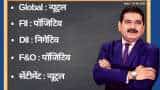 Anil Singhvi’s Strategy June 10: Day Support Zone on Nifty is 9,825-9,975 & Bank Nifty is 20,300-20,550 Anil Singhvi’s Strategy June 10: Day Support Zone on Nifty is 9,825-9,975 & Bank Nifty is 20,300-20,550