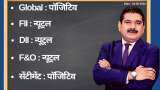 Anil Singhvi’s Strategy June 24: Strong support zone on Nifty is 10,250-10,325 & Bank Nifty is 21,650-21,800 Anil Singhvi’s Strategy June 24: Strong support zone on Nifty is 10,250-10,325 & Bank Nifty is 21,650-21,800