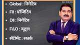 Anil Singhvi’s Strategy June 25: Day support zone on Nifty is 10,125 to 10,175 & Bank Nifty is 20,900 to 21,050 Anil Singhvi’s Strategy June 25: Day support zone on Nifty is 10,125 to 10,175 & Bank Nifty is 20,900 to 21,050
