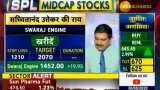 Mid-cap Picks with Anil Singhvi: Analyst Sacchitanand Uttekar picks stocks with long, medium, short-term view for top returns