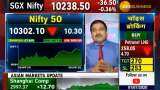 Money-making mantra: Anil Singhvi says every bull run starts where the last bear market ended Money-making mantra: Anil Singhvi says every bull run starts where the last bear market ended