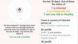 New Aarogya Setu app allows users to assess risk based on Bluetooth contacts: Here is how it works New Aarogya Setu app allows users to assess risk based on Bluetooth contacts: Here is how it works