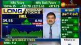 Mid-cap Picks with Anil Singhvi: China's loss is India's gain; Analyst Vikas Sethi picks this sector for bumper gains Mid-cap Picks with Anil Singhvi: China's loss is India's gain; Analyst Vikas Sethi picks this sector for bumper gains