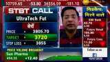 Mid-cap Picks With Anil Singhvi: Polyplex Corp, NOCIL and Minda, 3 stocks to buy according to expert Rajesh Palviya Mid-cap Picks With Anil Singhvi: Polyplex Corp, NOCIL and Minda, 3 stocks to buy according to expert Rajesh Palviya