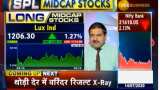 Mid-cap Picks with Anil Singhvi: Lux Industries, Geojit Financial, Akzo Nobel, top stocks to buy for analyst Sandeep Jain