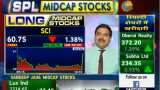Mid-cap Picks with Anil Singhvi: SCI, Godrej Agrovet, Alkem, are top stocks to buy for Sacchitanand Uttekar