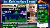 Mid-cap Picks with Anil Singhvi: Expert Ashish Kukreja recommends these 3 stocks to buy