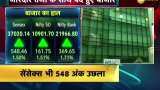 Market Closing: Watch top market closing updates for 17th July