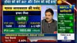 Mid-cap Picks with Anil Singhvi: Want high returns? Here are 3 top stocks to buy by Manas Jaiswal
