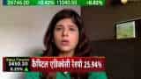 Zee business special talk with Phoenix Mills COO Rashmi Sen